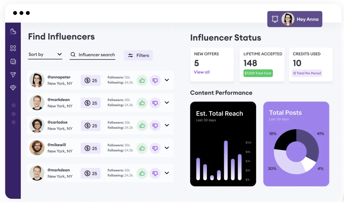 Notre avis sur Lionize : un logiciel de marketing d'influence à découvrir