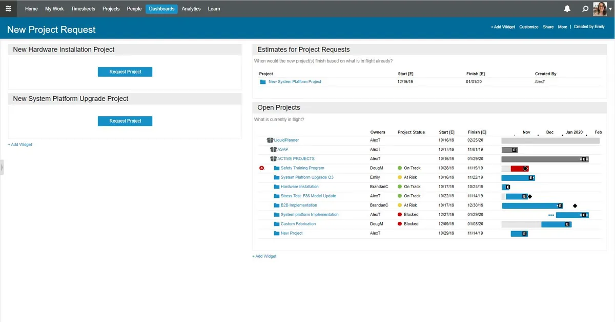 Notre avis sur Liquidplanner : un logiciel de gestion des tâches à découvrir