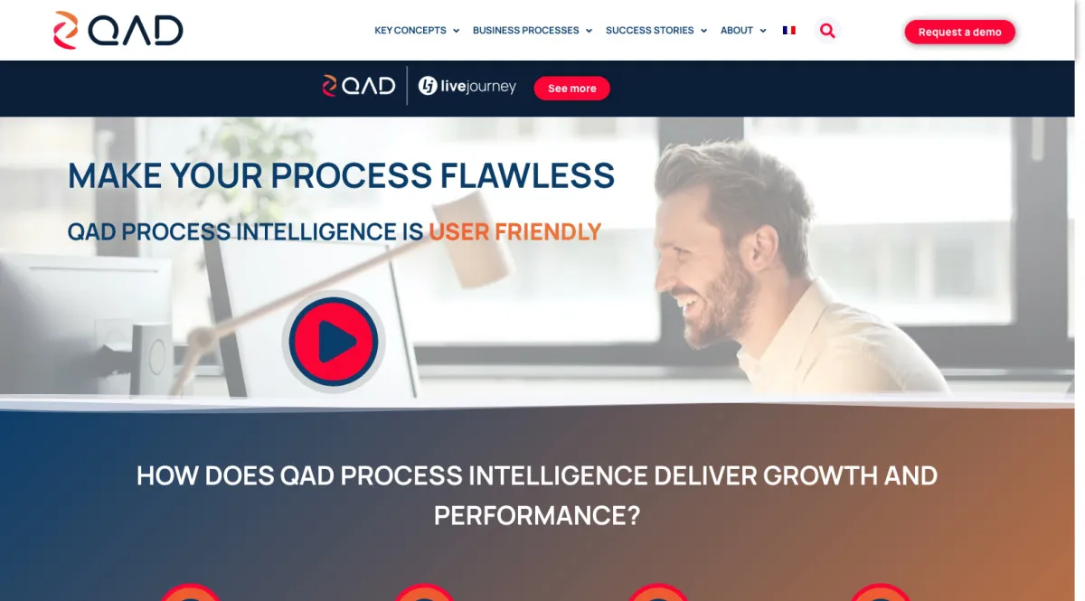 Notre avis sur Livejourney : un logiciel analytics à découvrir Notre avis sur Livejourney : un logiciel analytics à découvrir