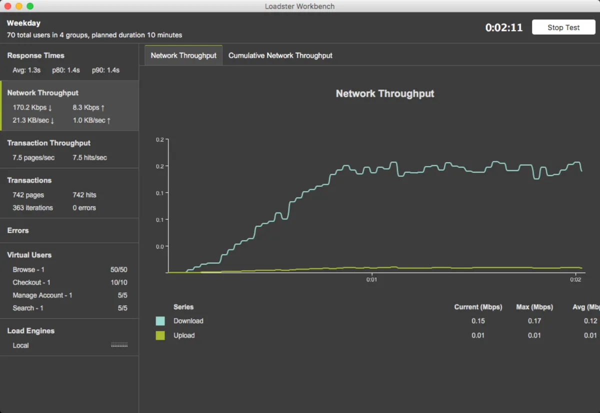 Notre avis sur Loadster : un logiciel de test de charge (load testing) à découvrir