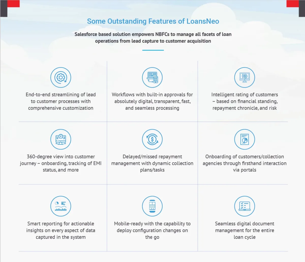 Interface LoansNeo: fonctionnalités, prix, alternatives
