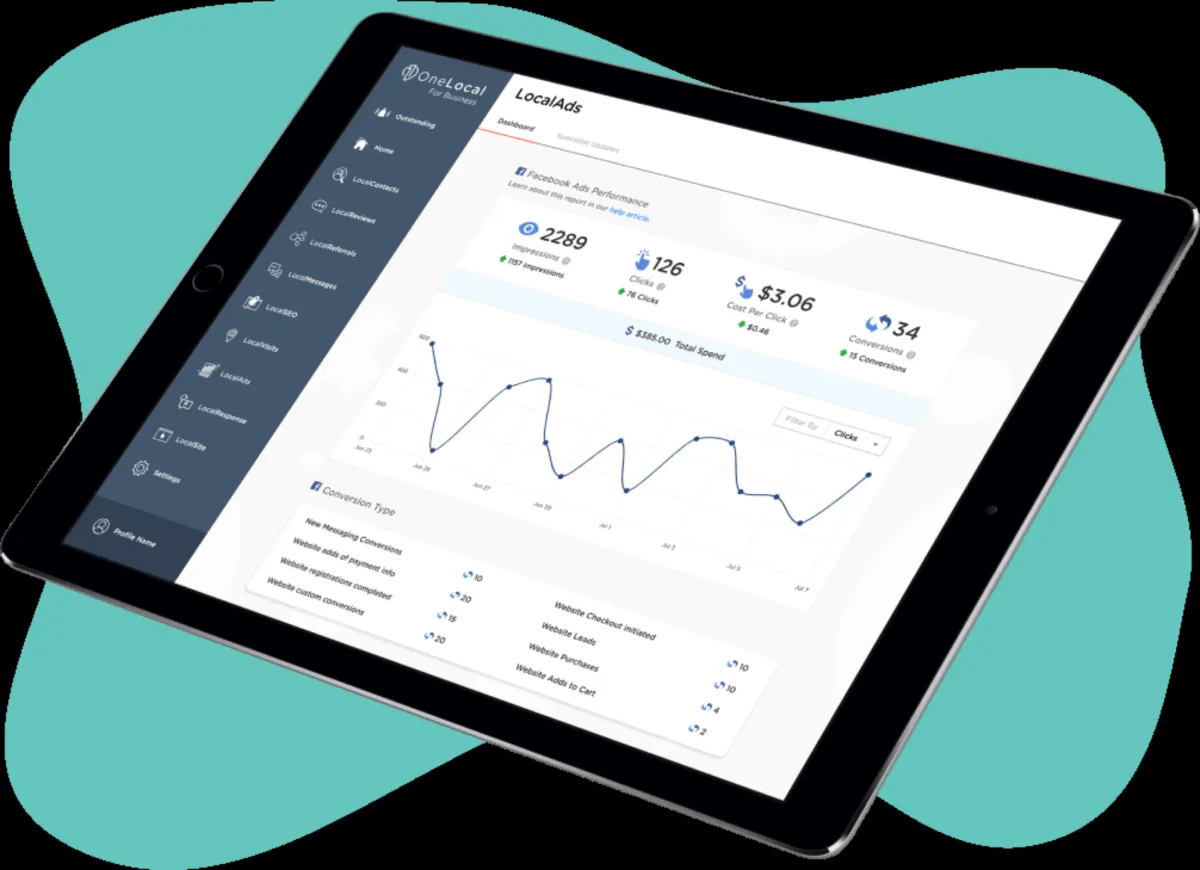 Interface LocalAds: image, ergonomie, alternatives
