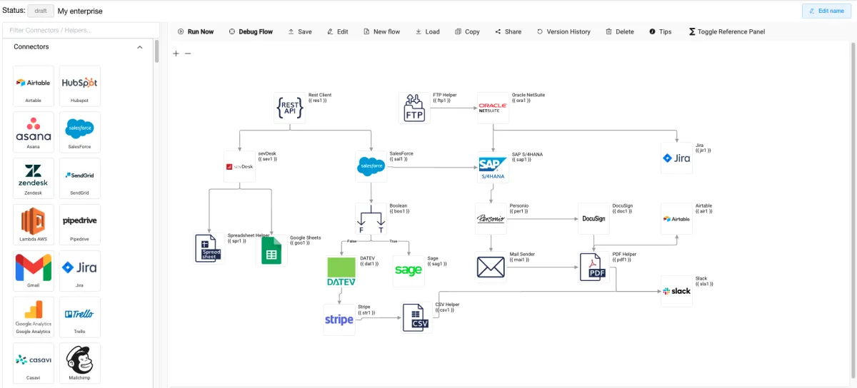 Notre avis sur Locoia : un logiciel de workflow à découvrir