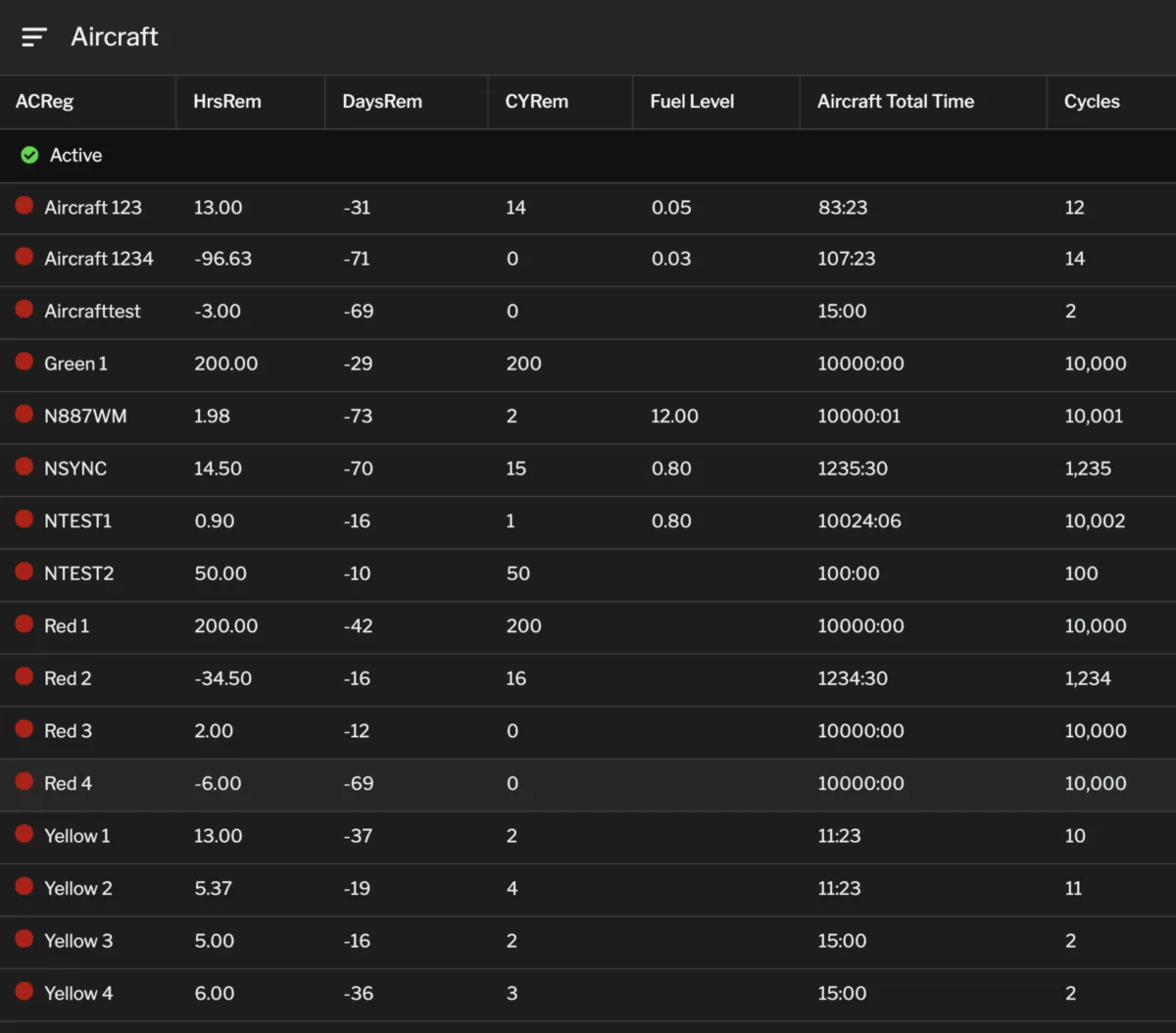 Notre avis sur Logbookr : un logiciel pour l'aéronautique à découvrir