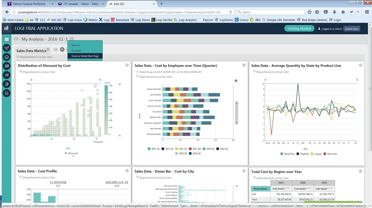 Logi Analytics: avis sur le logiciel analytics: fonctionnalités, avantages, inconvénients et tarifs