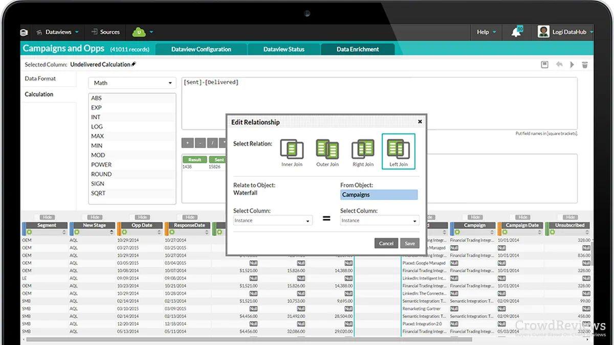 Logi Info: avis sur le logiciel analytics: fonctionnalités, avantages, inconvénients et tarifs