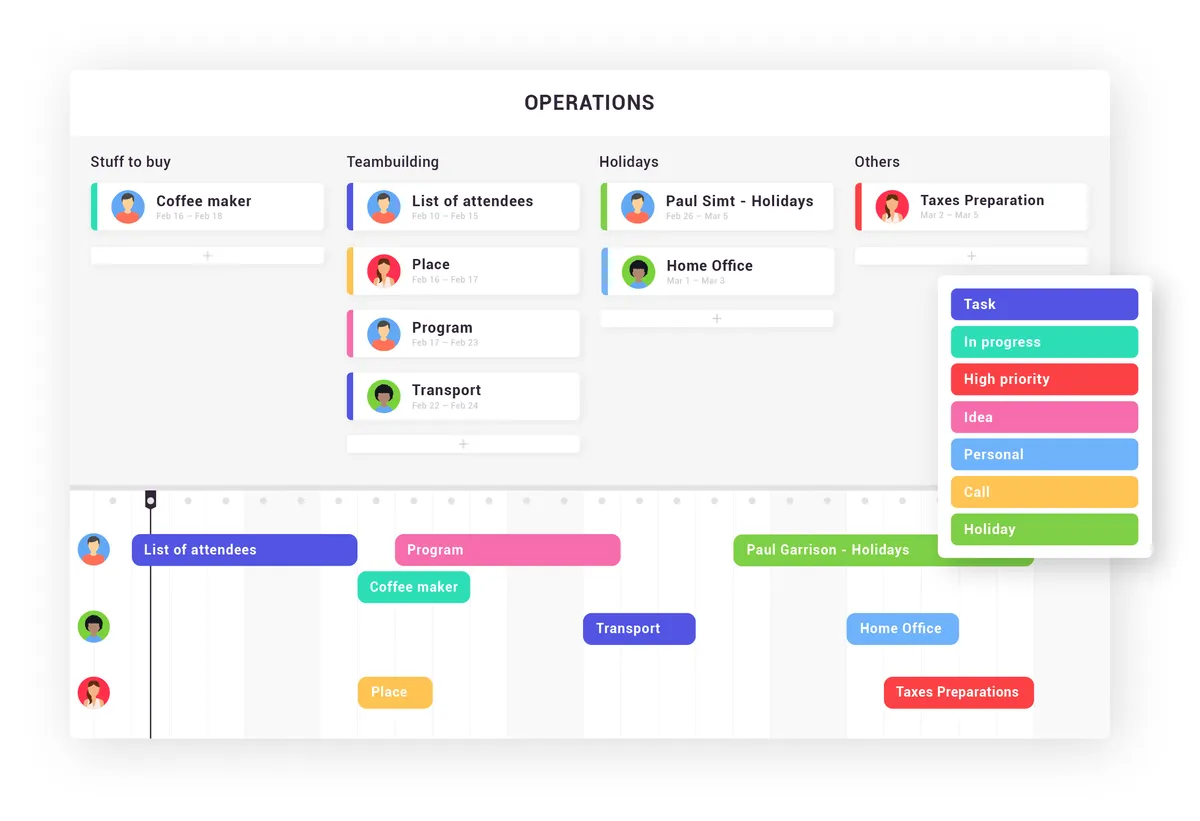 Notre avis sur Logicalplan : un logiciel de gestion de projet à découvrir