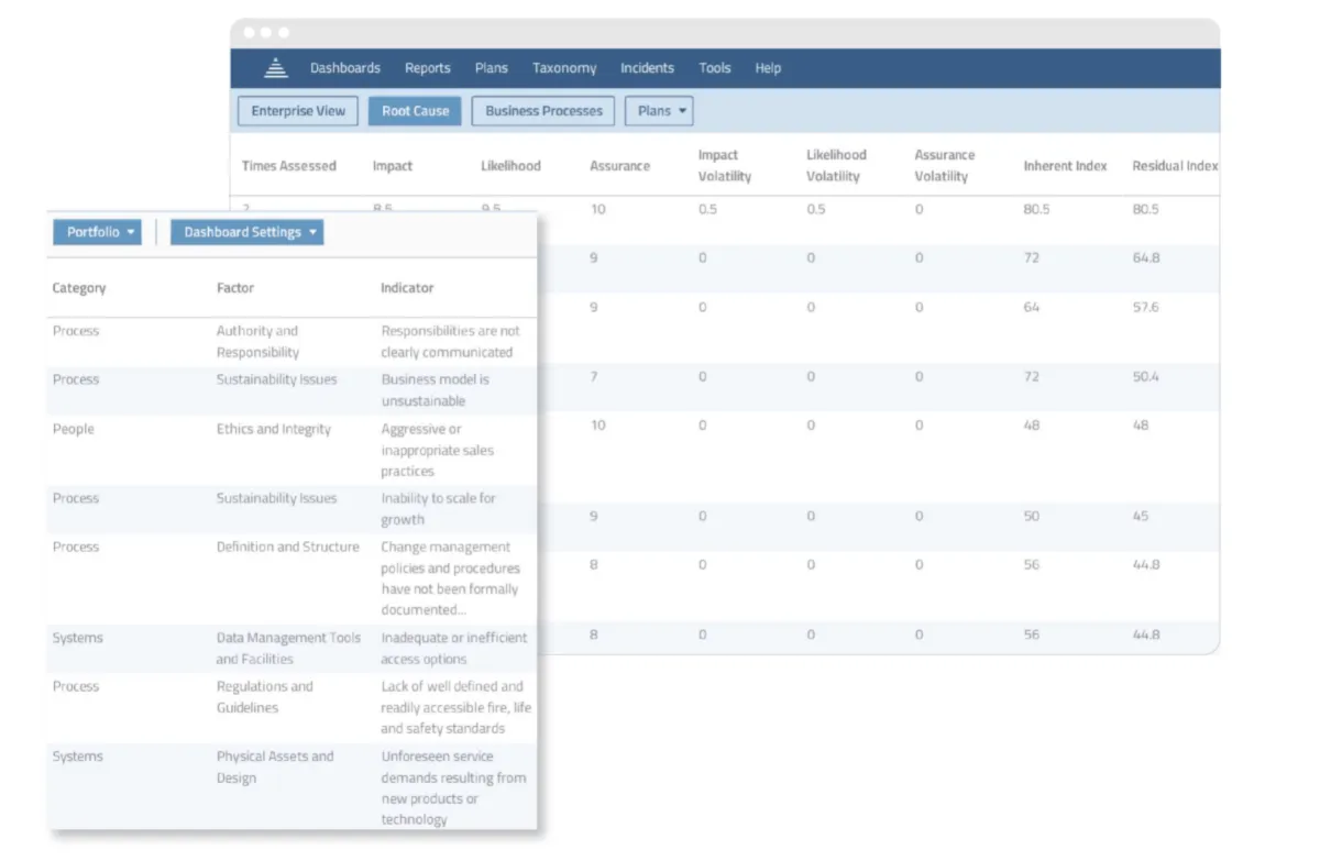 LogicManager: avis sur le logiciel de conformité (compliance): fonctionnalités, avantages, inconvénients et tarifs