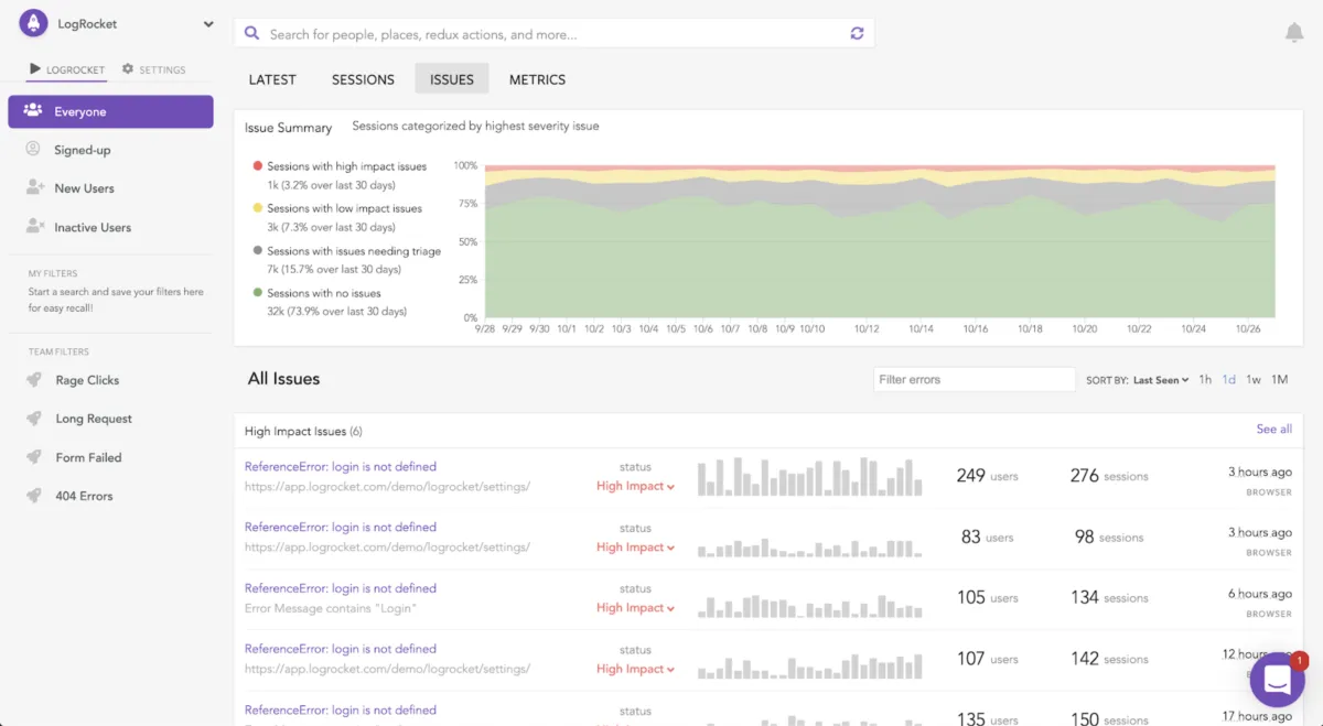 Interface LogRocket: fonctionnalités, prix, alternatives