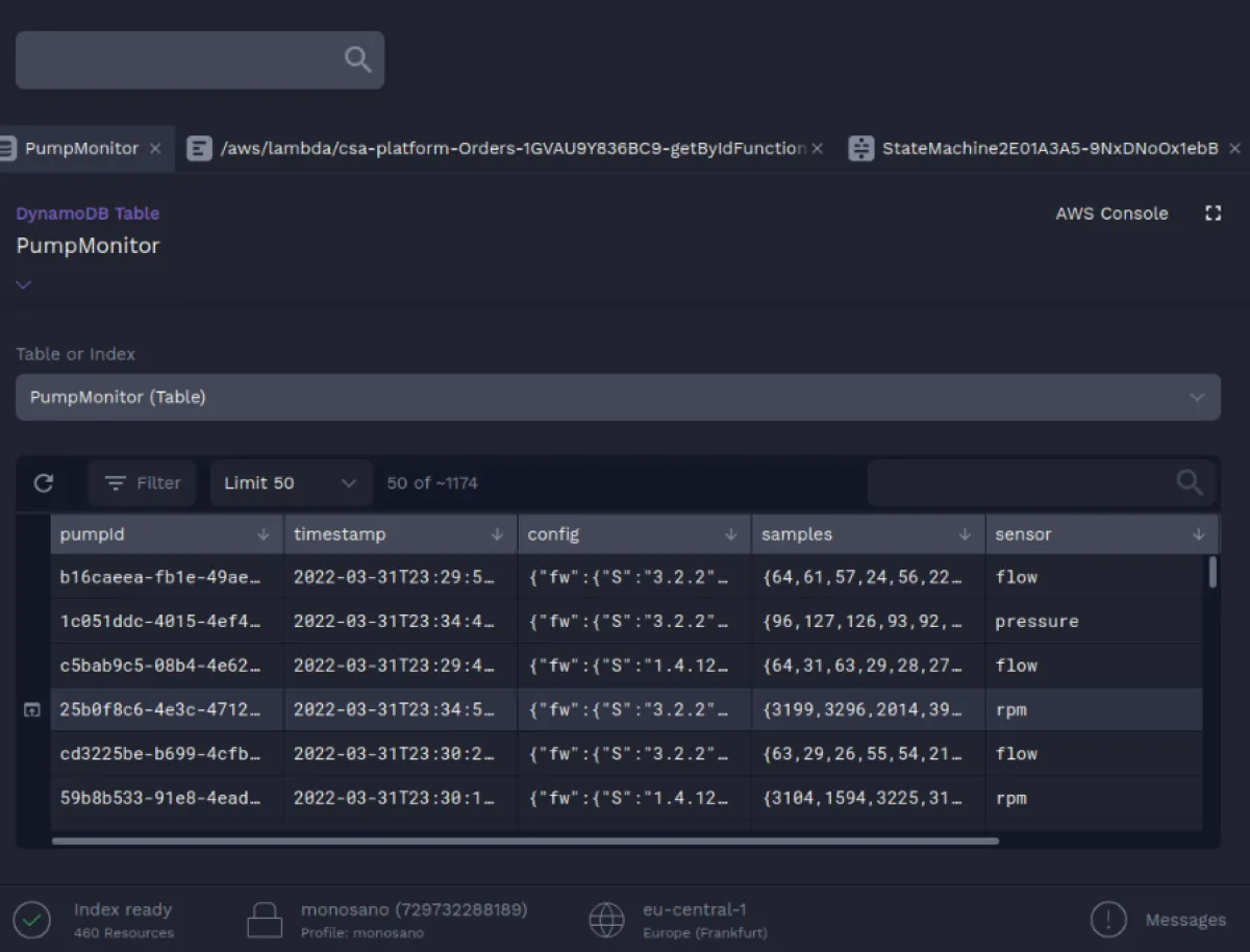 Notre avis sur Lola.com : un logiciel de gestion de serveurs à découvrir Notre avis sur Lola.com : un logiciel de gestion de serveurs à découvrir