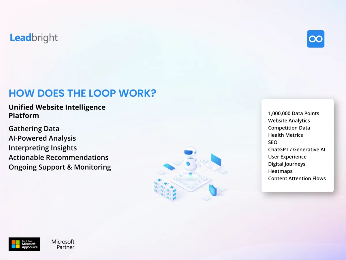 Interface Loop: fonctionnalités, prix, alternatives Interface Loop: fonctionnalités, prix, alternatives