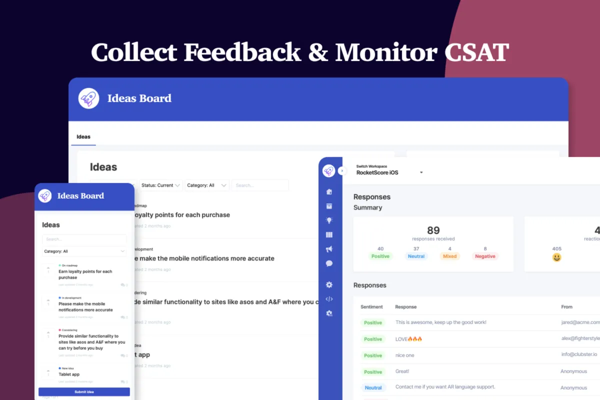 Interface LoopedIn: fonctionnalités, prix, alternatives