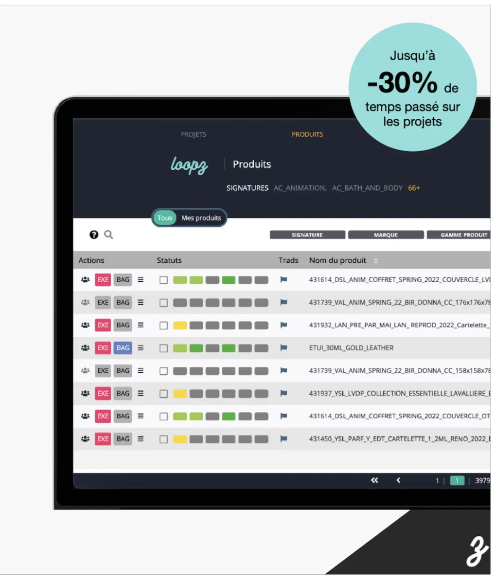 Notre avis sur Loopz : un logiciel de gestion de projet à découvrir