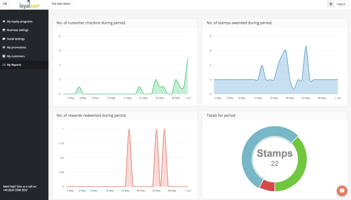 Notre avis sur Loyalzoo : un logiciel d'engagement client (customer engagement) à découvrir Notre avis sur Loyalzoo : un logiciel d'engagement client (customer engagement) à découvrir
