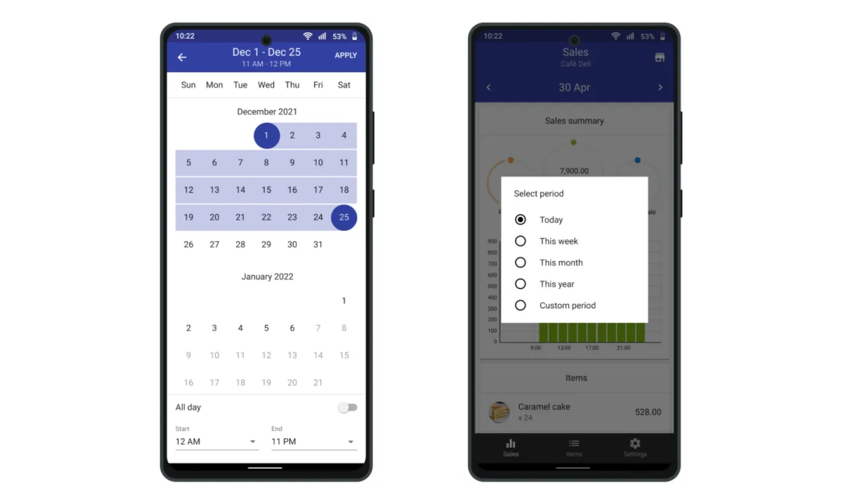 Interface Loyverse Dashboard: fonctionnalités, prix, alternatives
