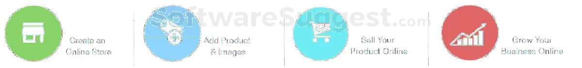 Les logiciels de création de site e-Commerce comme LSNetX sont incontournables en Web & Référencement Les logiciels de création de site e-Commerce comme LSNetX sont incontournables en Web & Référencement