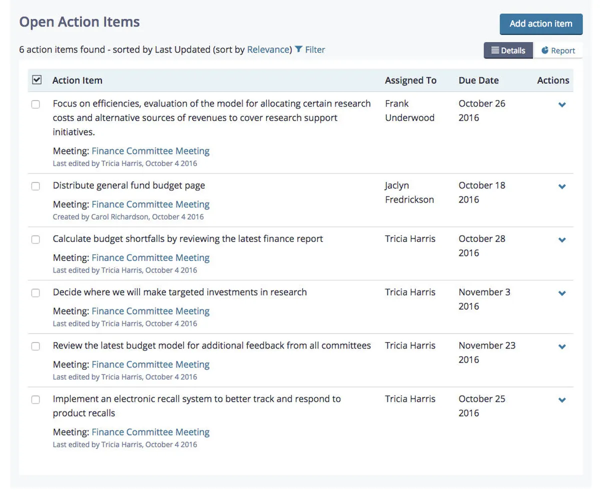 Interface Lucid Meetings: fonctionnalités, prix, alternatives