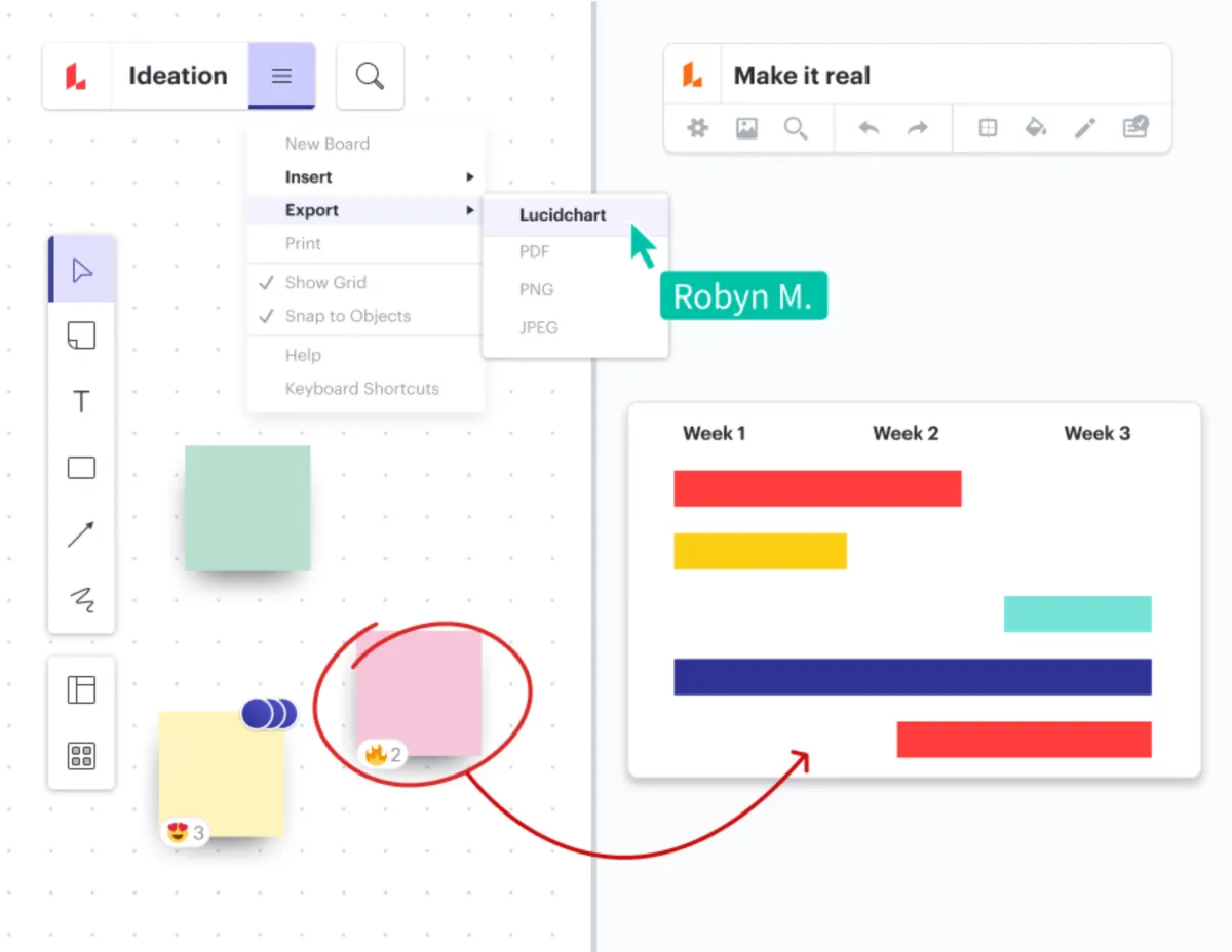 Interface LucidSpark: image, ergonomie, alternatives