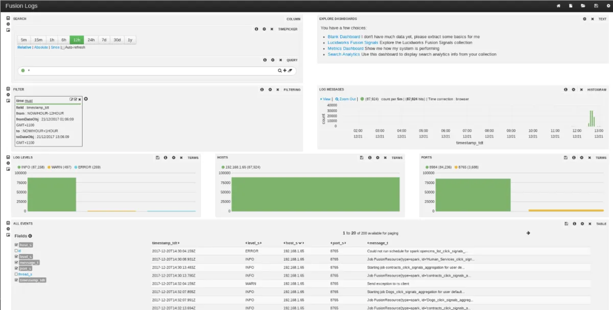 Notre avis sur LucidWorks : un logiciel de business intelligence (BI) à découvrir