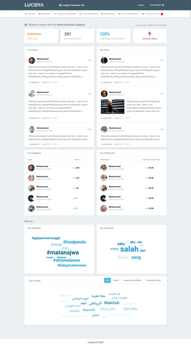 Interface Lucidya: fonctionnalités, prix, alternatives Interface Lucidya: fonctionnalités, prix, alternatives