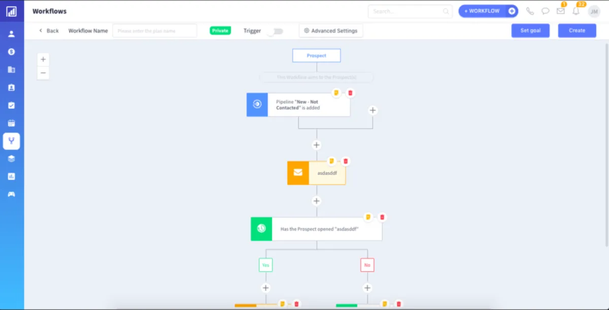 Interface Lucrativ: fonctionnalités, prix, alternatives