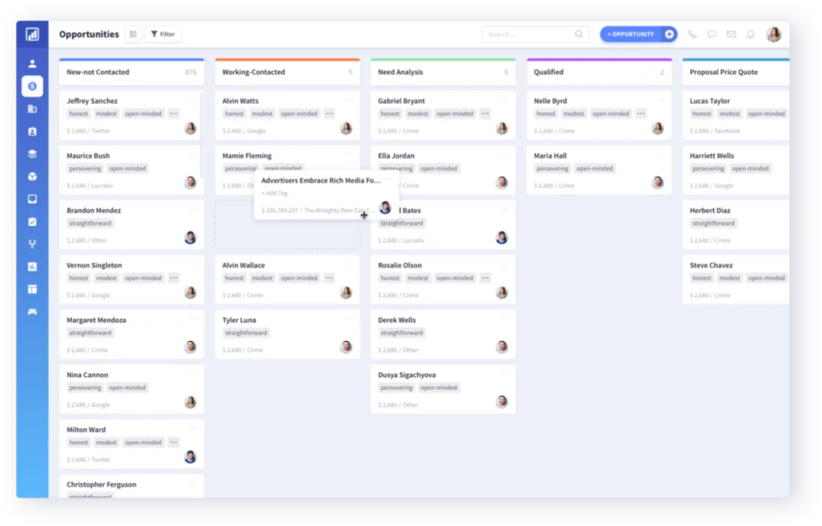 Notre avis sur Lucrativ : un logiciel CRM à découvrir