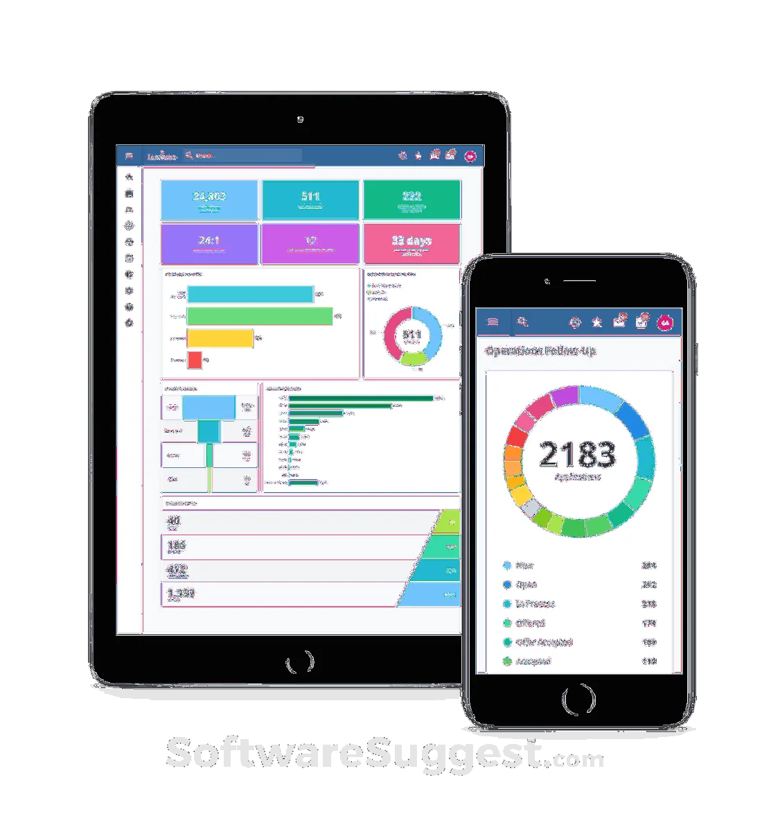 Lumesse: avis sur le logiciel ATS (applicant tracking system / suivi des candidatures): fonctionnalités, avantages, inconvénients et tarifs