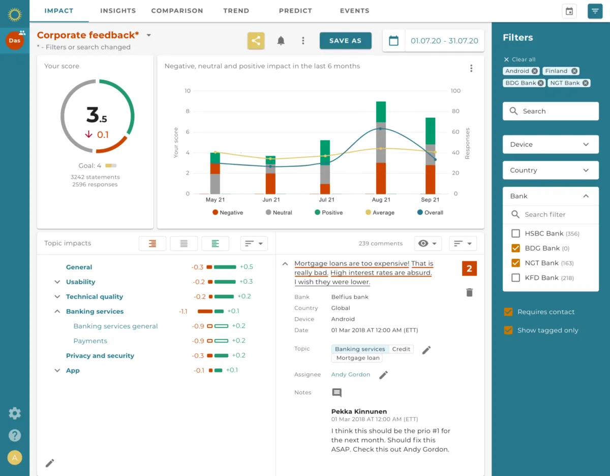 Interface Lumoa: fonctionnalités, prix, alternatives