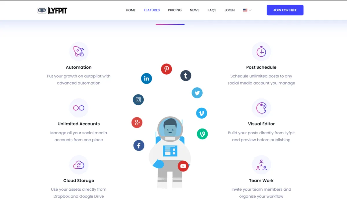 Interface Lyfpit: fonctionnalités, prix, alternatives
