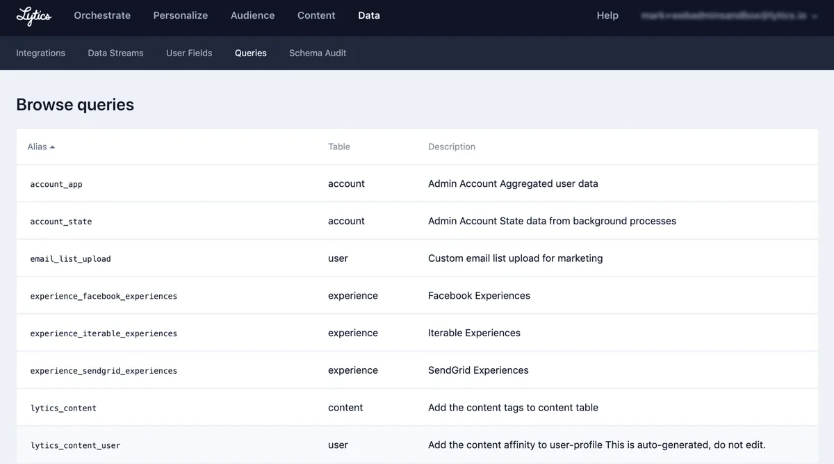 Interface Lytics: image, ergonomie, alternatives Interface Lytics: image, ergonomie, alternatives
