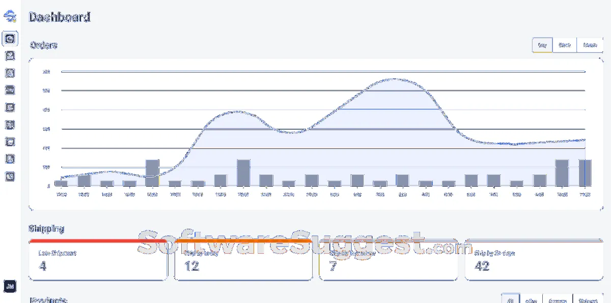 M2E Cloud: avis sur le logiciel de gestion des stocks et de l'inventaire: fonctionnalités, avantages, inconvénients et tarifs M2E Cloud: avis sur le logiciel de gestion des stocks et de l'inventaire: fonctionnalités, avantages, inconvénients et tarifs
