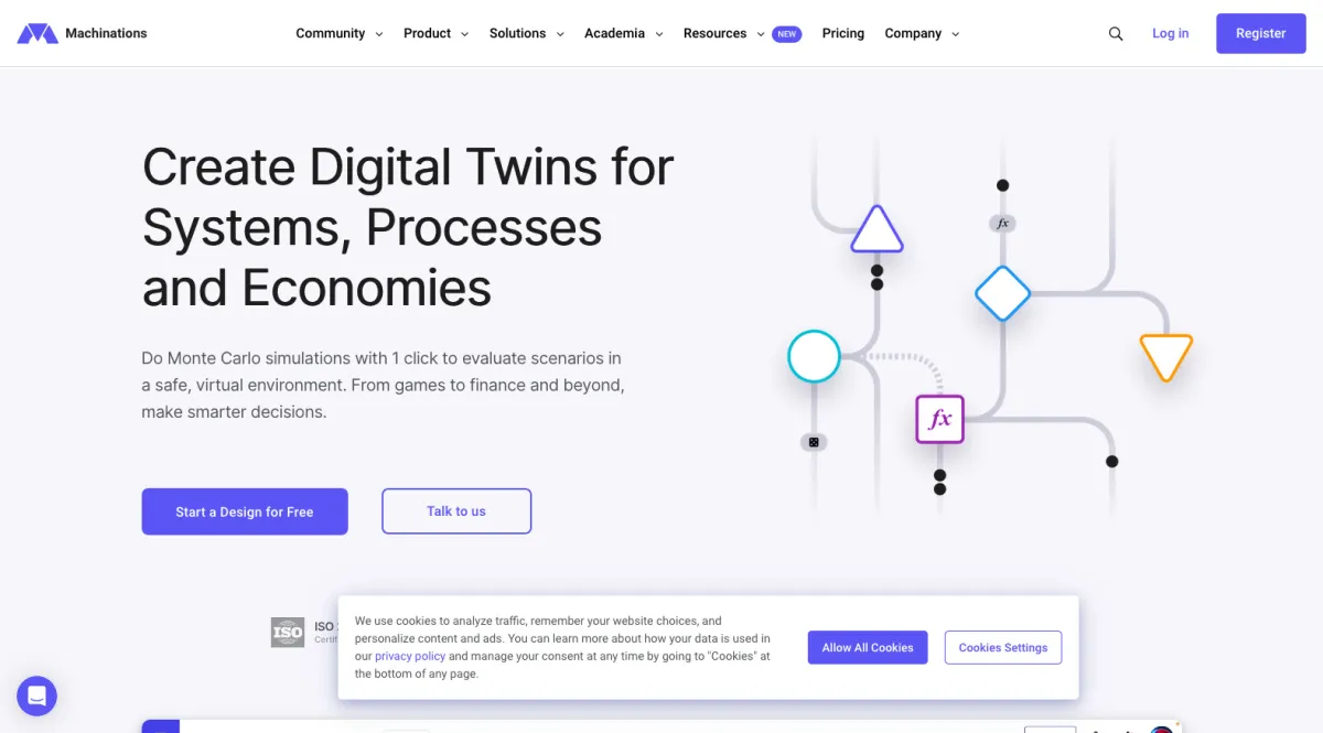 Interface Machinations : fonctionnalités, prix, alternatives