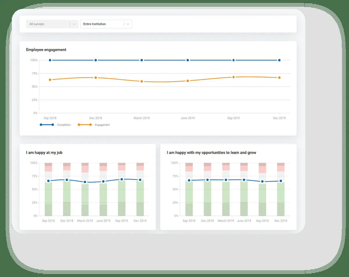 Notre avis sur Macorva : un logiciel RH (gestion des ressources humaines) à découvrir
