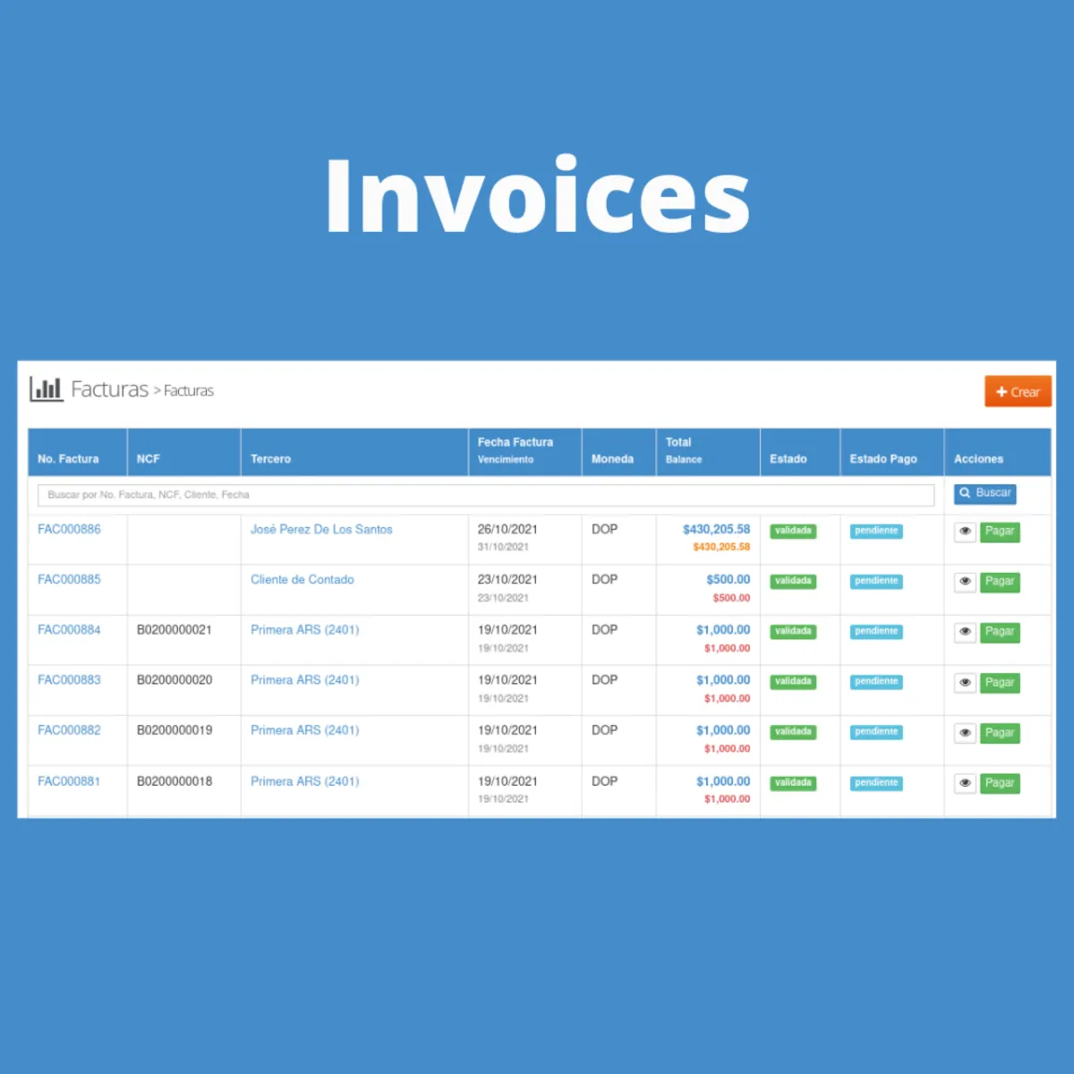 Interface Madison: fonctionnalités, prix, alternatives