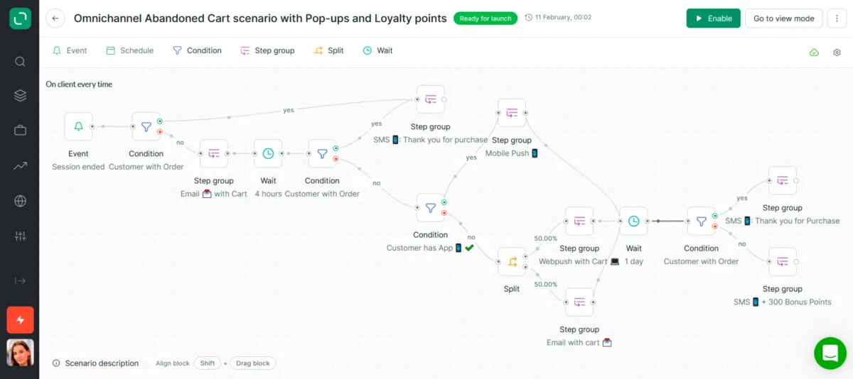 Notre avis sur Maestra : un logiciel de marketing automation à découvrir