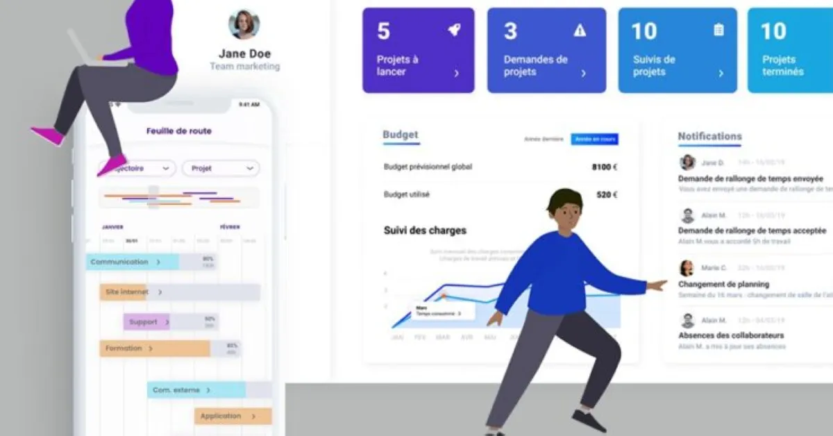 Notre avis sur maestroPROJET : un logiciel de gestion de projet à découvrir