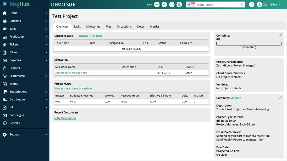 Interface MagHub: fonctionnalités, prix, alternatives
