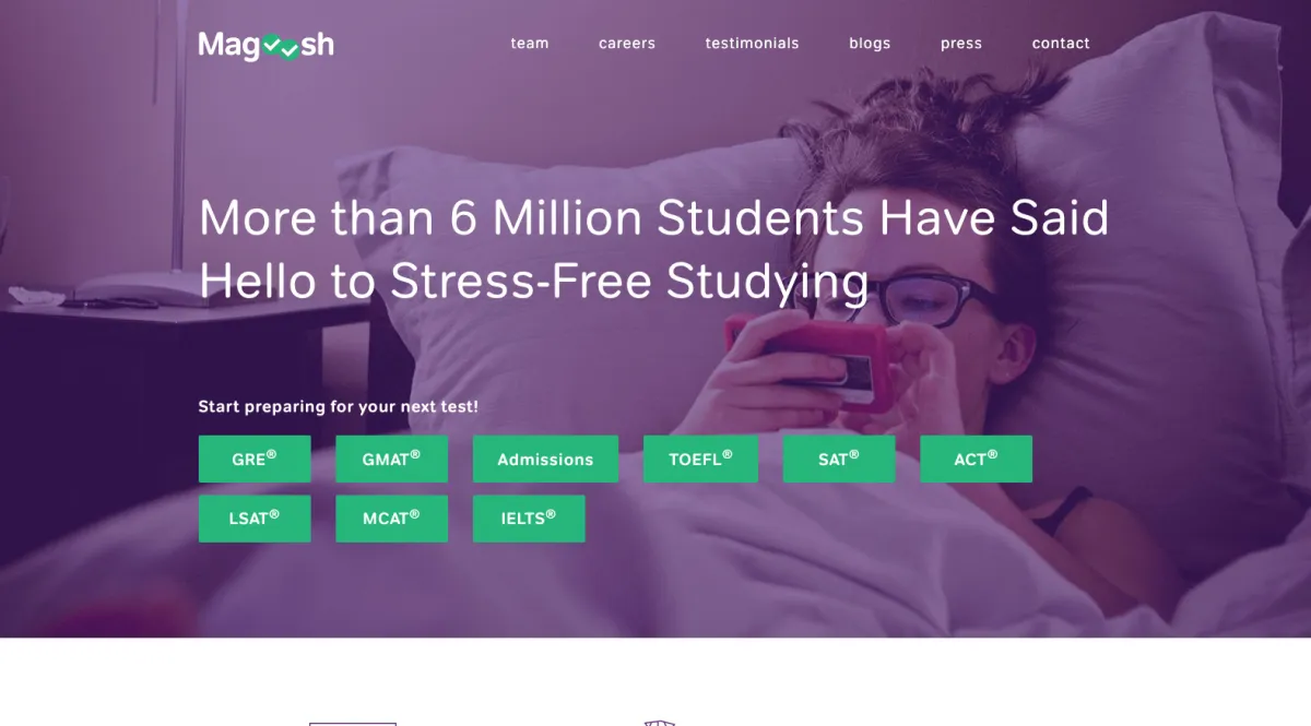 Interface Magoosh : fonctionnalités, prix, alternatives