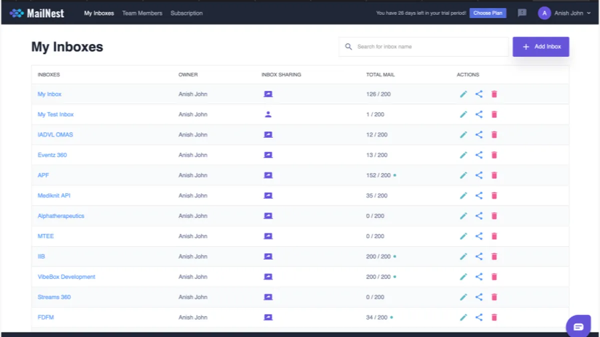 Notre avis sur Mailnest : un logiciel de délivrabilité des emails et tests à découvrir Notre avis sur Mailnest : un logiciel de délivrabilité des emails et tests à découvrir