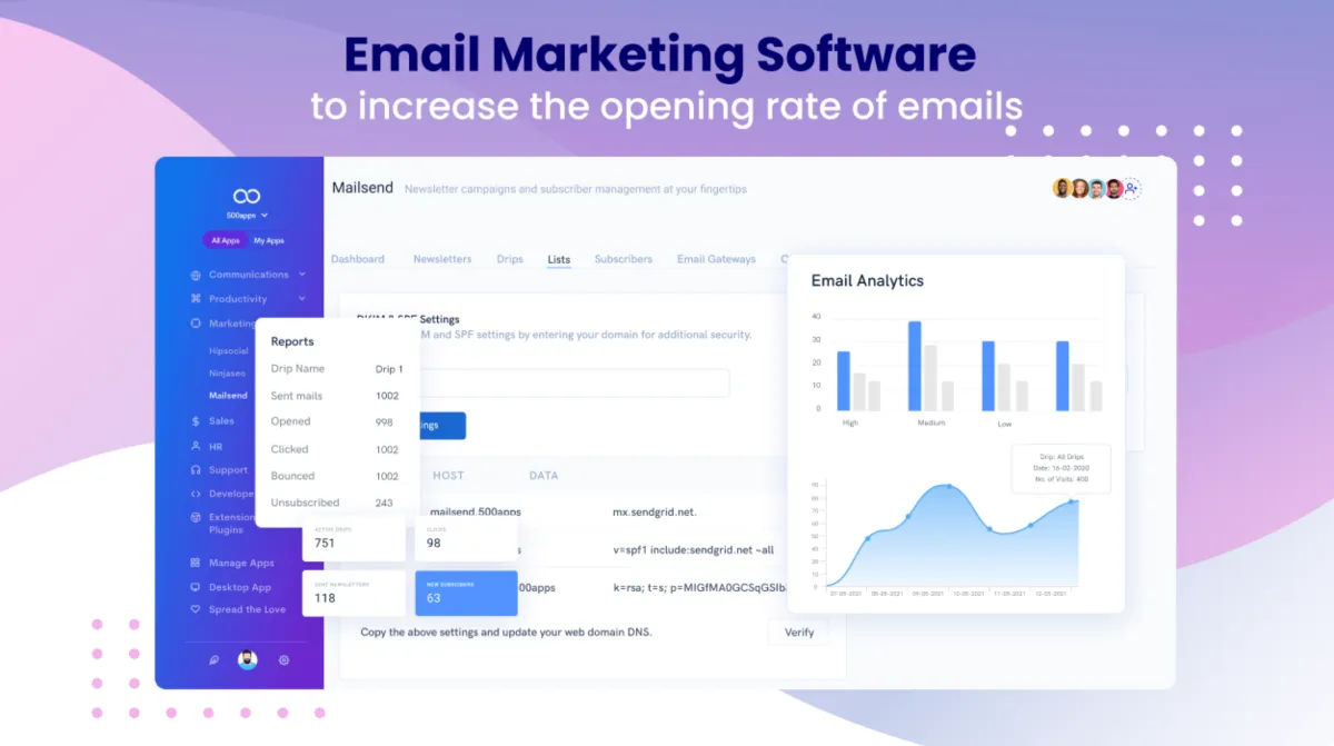 Interface MailSend: fonctionnalités, prix, alternatives