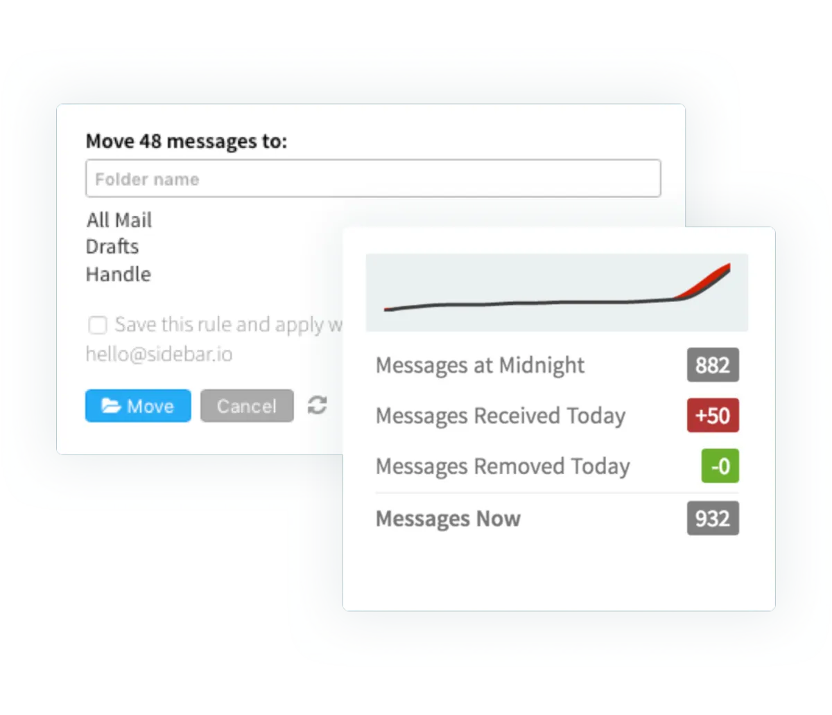 Interface Mailstrom: fonctionnalités, prix, alternatives Interface Mailstrom: fonctionnalités, prix, alternatives