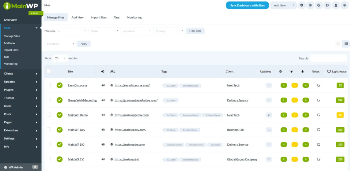 Interface MainWP: fonctionnalités, prix, alternatives