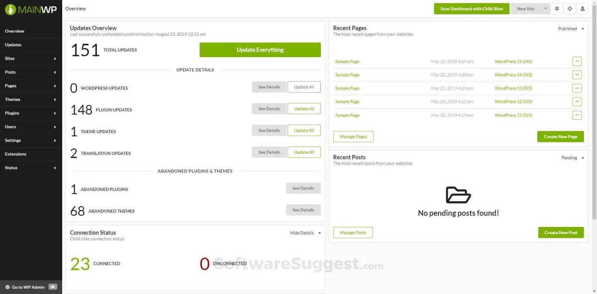 Notre avis sur MainWP : un logiciel de monitoring de site web à découvrir