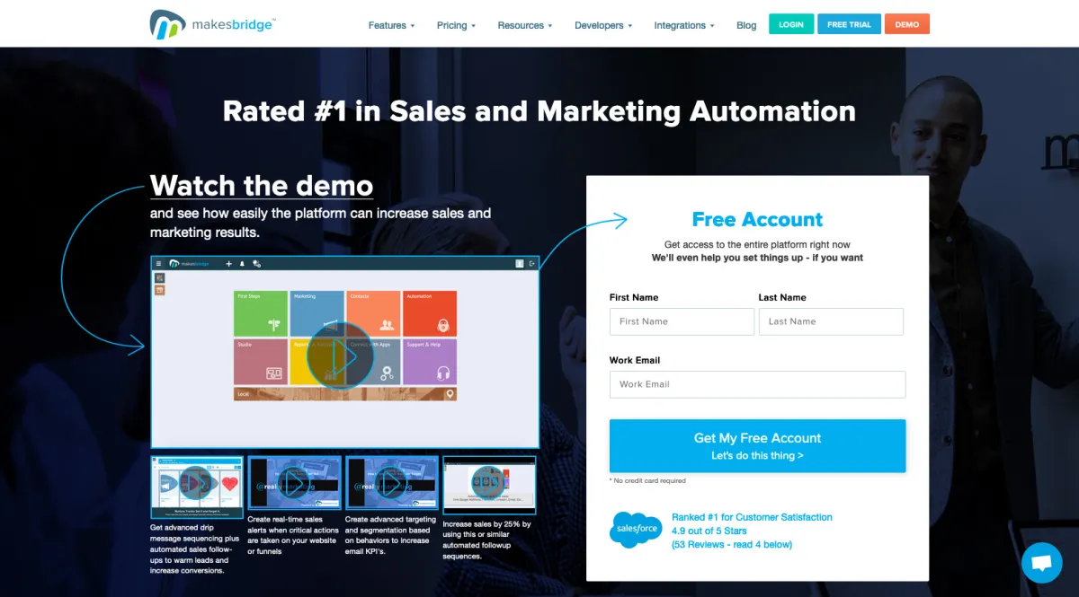 Interface Makesbridge : fonctionnalités, prix, alternatives
