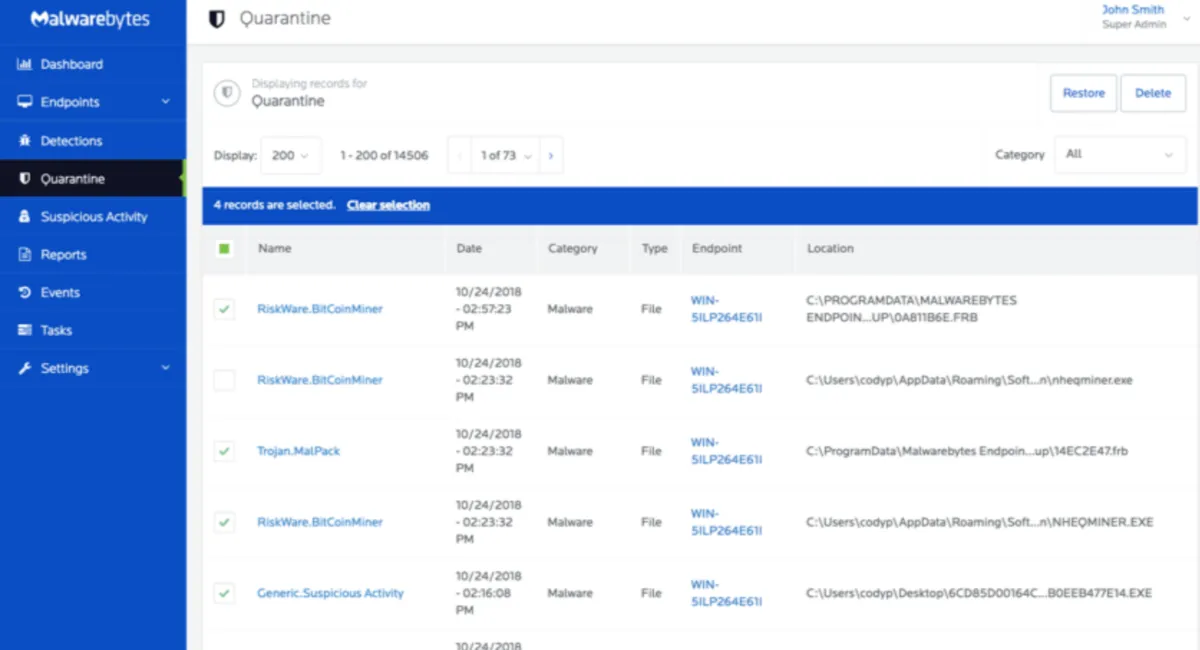 Interface Malwarebytes for Business: fonctionnalités, prix, alternatives