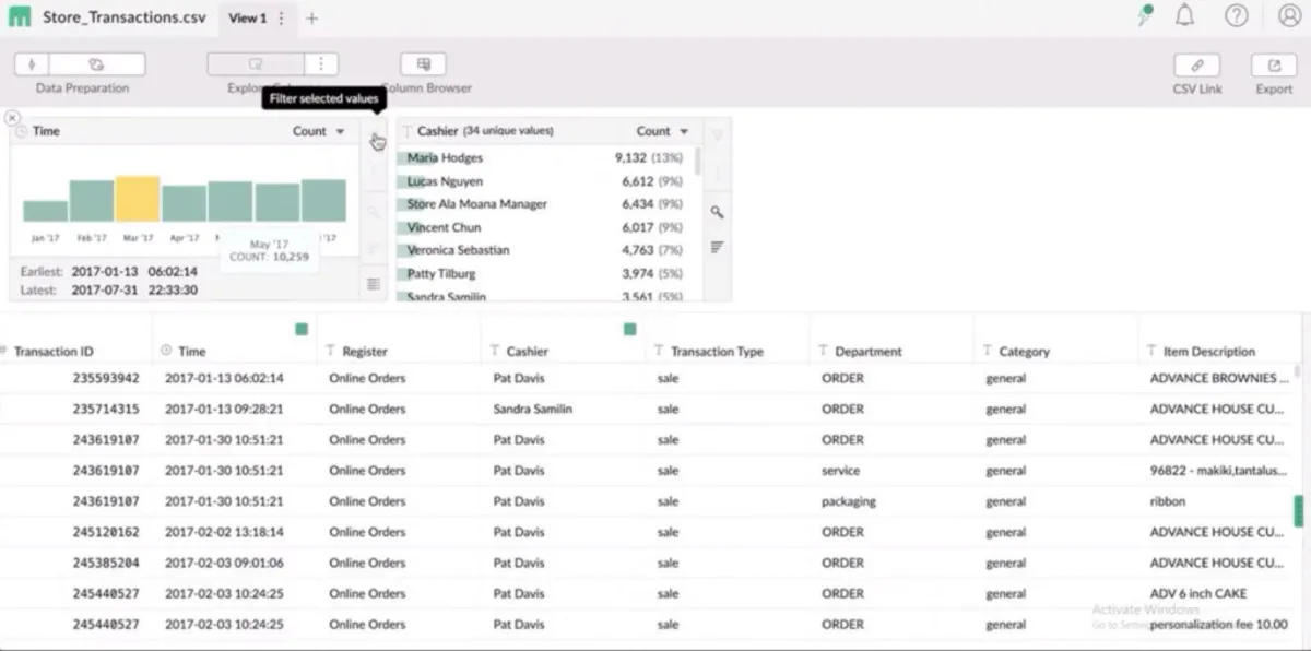 Notre avis sur Mammoth Analytics : une plateforme de gestion de données (DMP: data management platforms) à découvrir