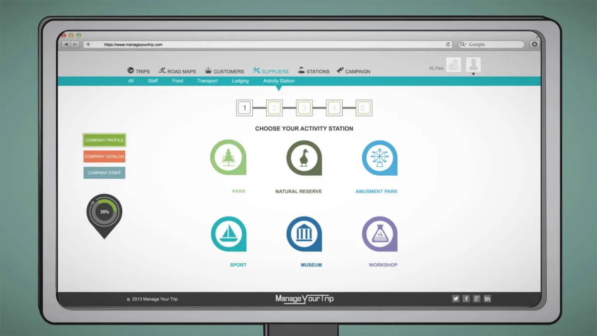 Notre avis sur Manage Your Trip : un logiciel pour agence de voyage à découvrir Notre avis sur Manage Your Trip : un logiciel pour agence de voyage à découvrir