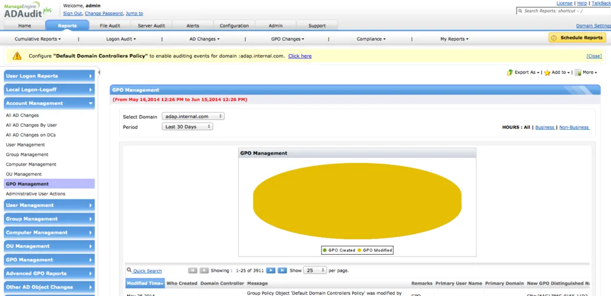 Interface ManageEngine ADAudit: fonctionnalités, prix, alternatives Interface ManageEngine ADAudit: fonctionnalités, prix, alternatives