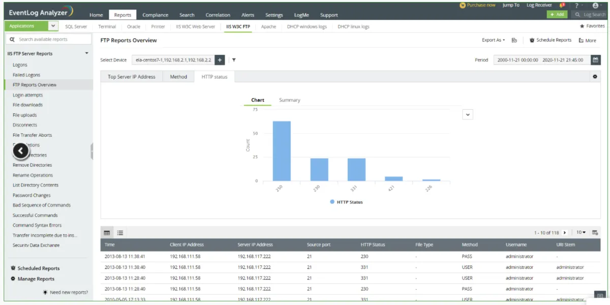 Interface ManageEngine EventLog Analyzer: image, ergonomie, alternatives