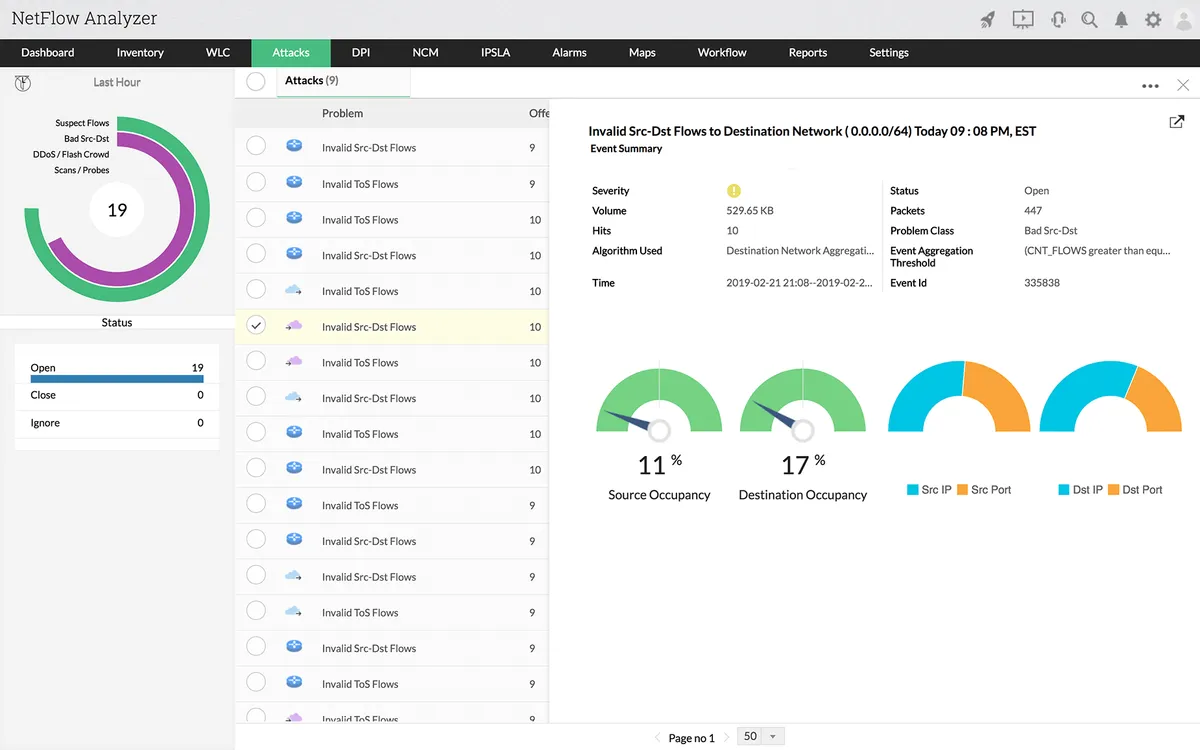 Interface ManageEngine NetFlow Analyzer: fonctionnalités, prix, alternatives Interface ManageEngine NetFlow Analyzer: fonctionnalités, prix, alternatives